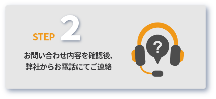 打ち合わせ　現状の問題点を把握し、具体的な業務改善をご提案いたします
