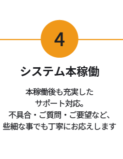 4.システム本稼働　本稼働後も充実したサポート対応。不具合・ご質問・ご要望など、些細なことでも丁寧にお応えいたします。