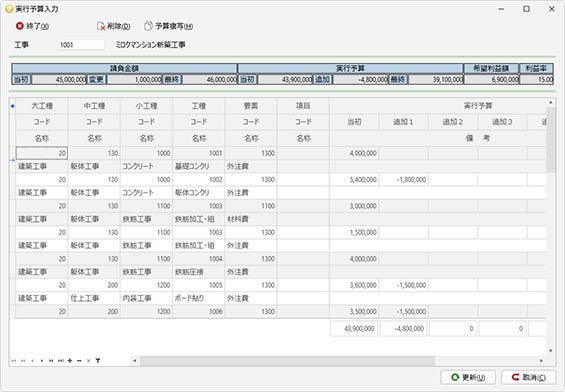 階層別の工種と要素により、詳細な原価・予算実績管理が可能