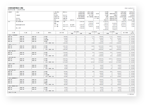 最大５階層の工種・要素の階層ごとに予実管理が可能