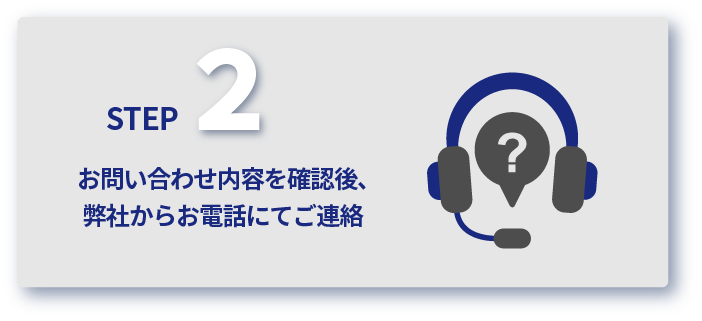 打ち合わせ　現状の問題点を把握し、具体的な業務改善をご提案いたします