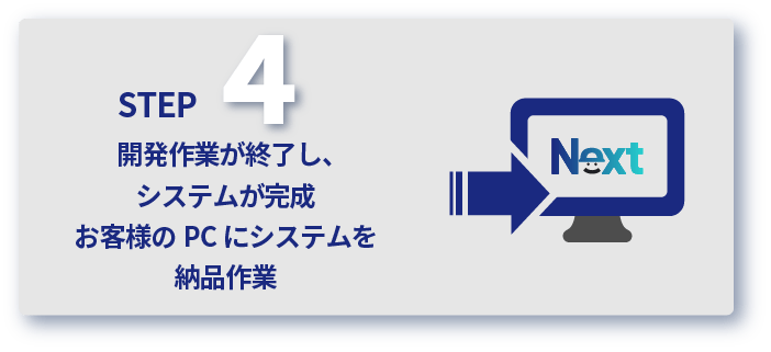 導入準備　運用テストや訪問指導を行い本稼働の準備を行います。