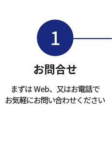 1.お問い合わせ　まずはWeb、又はお電話でお気軽にお問い合わせください。