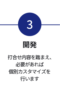3.開発　打ち合わせ内容を踏まえ、必要があれば個別カスタマイズ行います。