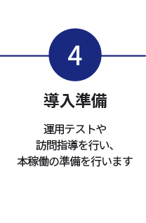 4.導入準備　運用テストや訪問指導を行い本稼働の準備を行います。