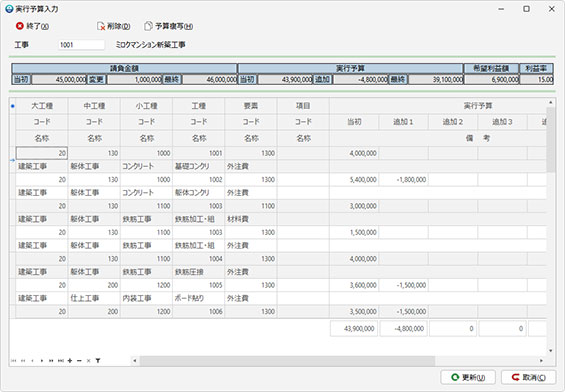 階層別の工種と要素により、詳細な原価・予算実績管理が可能