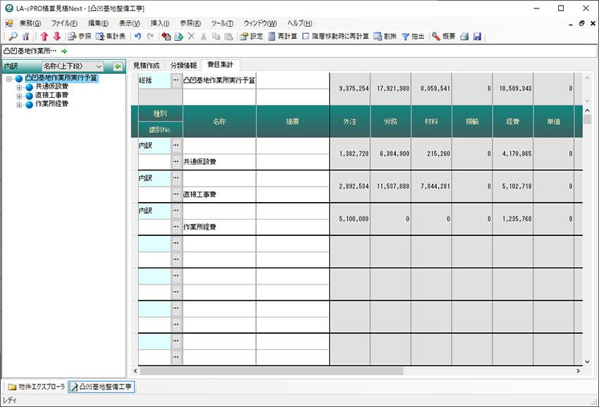 費目別の金額集計